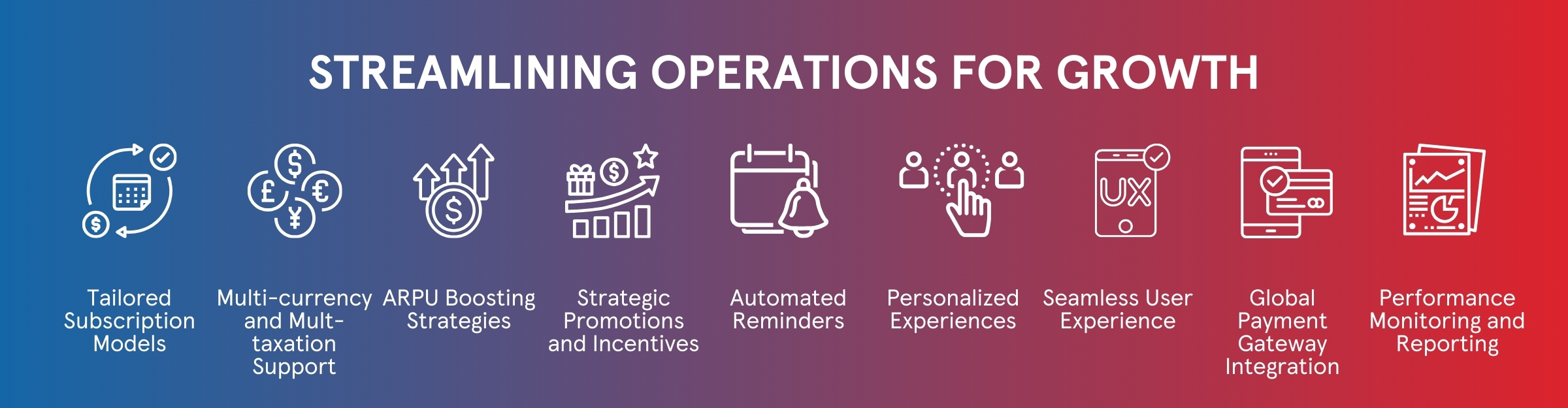 https://www.magnaquest.com/wp-content/uploads/2024/05/Streamlining-Operations-for-Growth.jpg