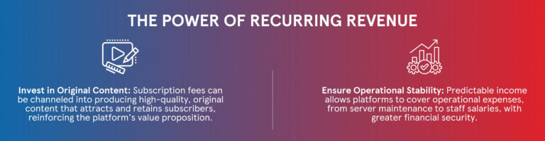 https://www.magnaquest.com/wp-content/uploads/2024/09/MQ-Blog-The-Power-of-Recurring-Revenue-768x200.jpg