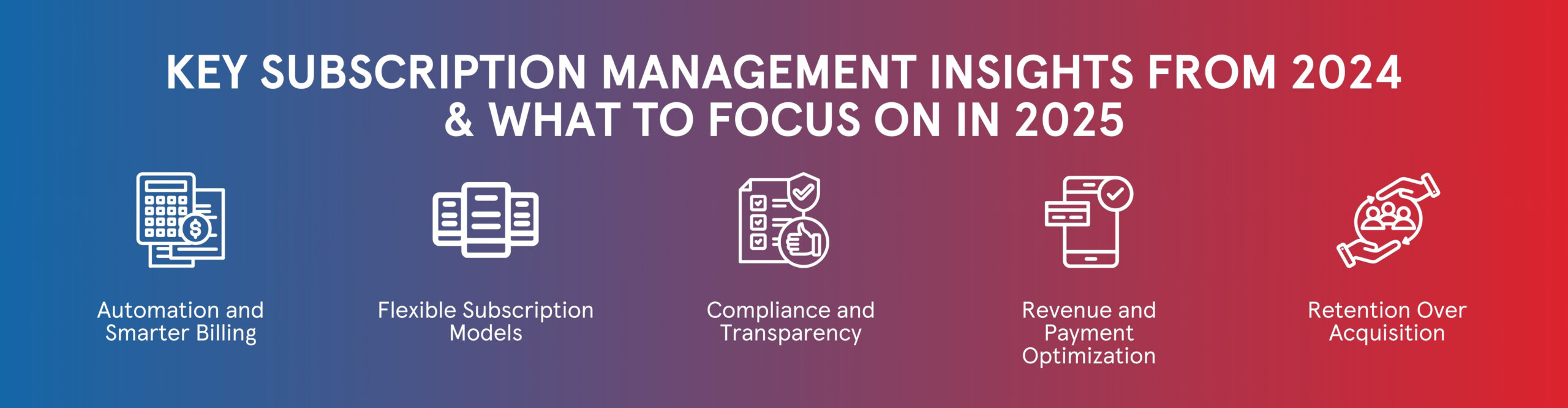https://www.magnaquest.com/wp-content/uploads/2025/03/Key-Subscription-Management-Insights-from-2024-What-to-Focus-on-in-2025-scaled.jpg