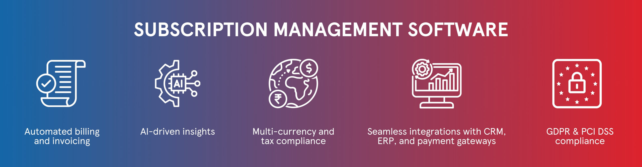 https://www.magnaquest.com/wp-content/uploads/2025/04/Subscription-Management-Software-scaled.jpg