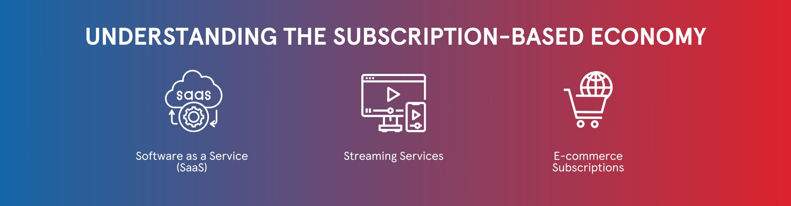 https://www.magnaquest.com/wp-content/uploads/2025/05/Understanding-the-Subscription-Based-Economy-scaled.jpg